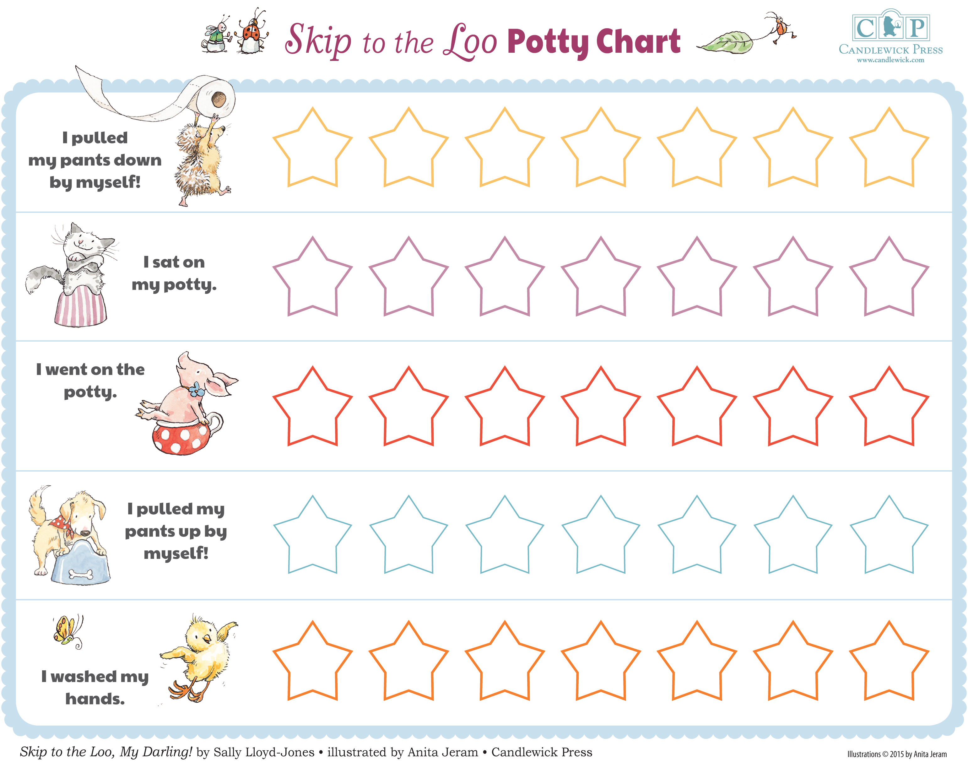 Skip to the Loo Potty Chart: click to view full size and print